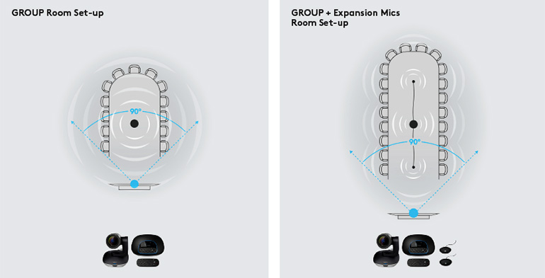 logitech-group-config