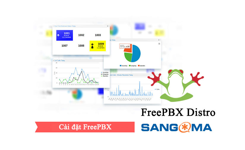 Hướng dẫn cài đặt Tổng đài FreePBX trên VMware, Virtualbox