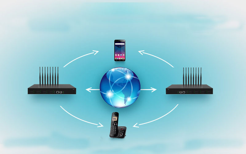 Voip gateway là gì? voip gateway hoạt động như thế nào?