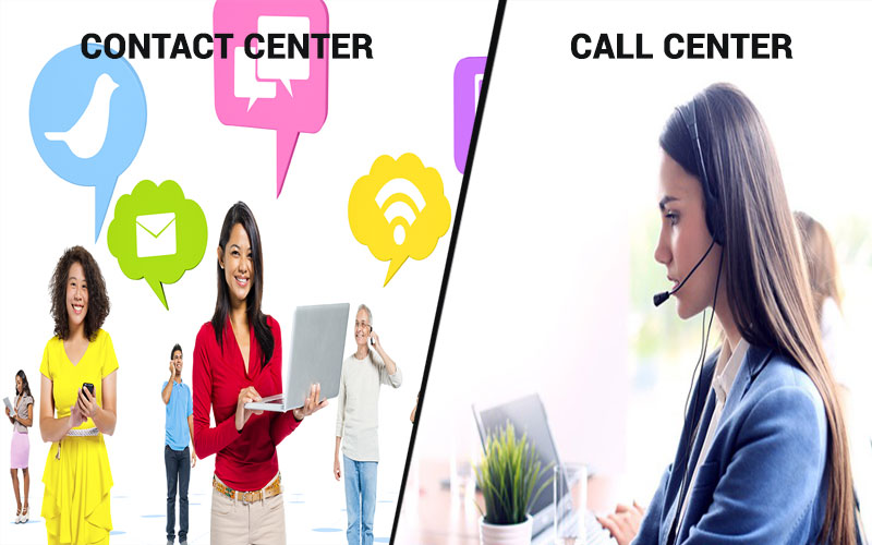 Sự khác nhau giữa call center và contact center