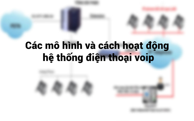 Các mô hình và cách hoạt động hệ thống điện thoại voip