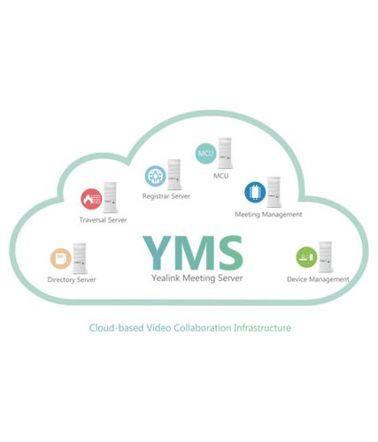 Phần mềm hội nghị truyền hình