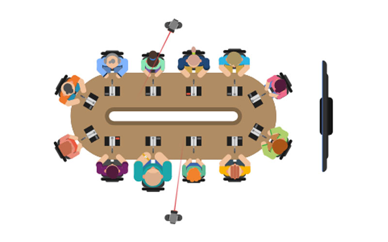 Hội nghị truyền hình là gì? bao gồm những thiết bị gì