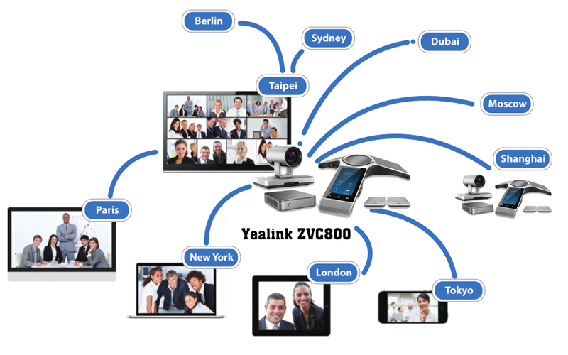 Giải pháp hội nghị truyền hình hiệu quả hiện nay