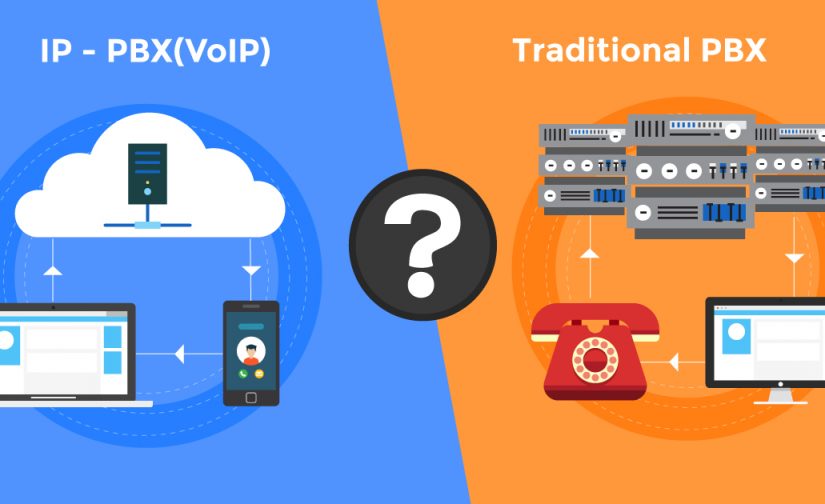 So sánh tổng đài IP và tổng đài Analog