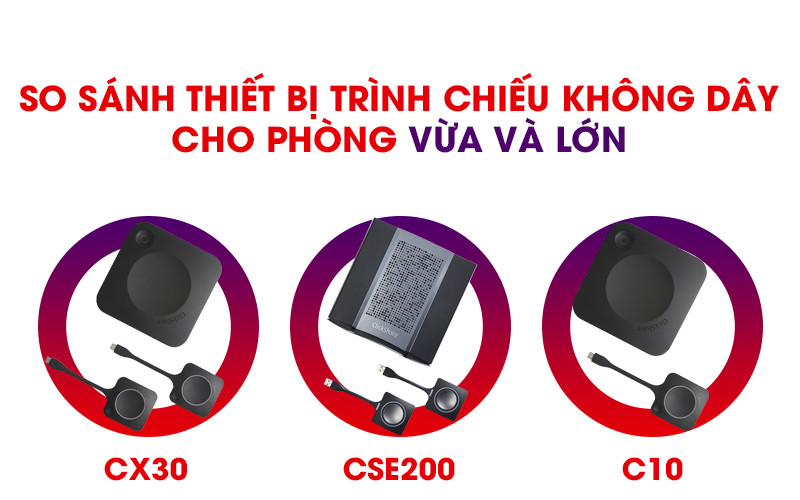 So sánh các thiết bị trình chiếu không dây cho phòng họp vừa và lớn CSE200 vs C10 vs CX30