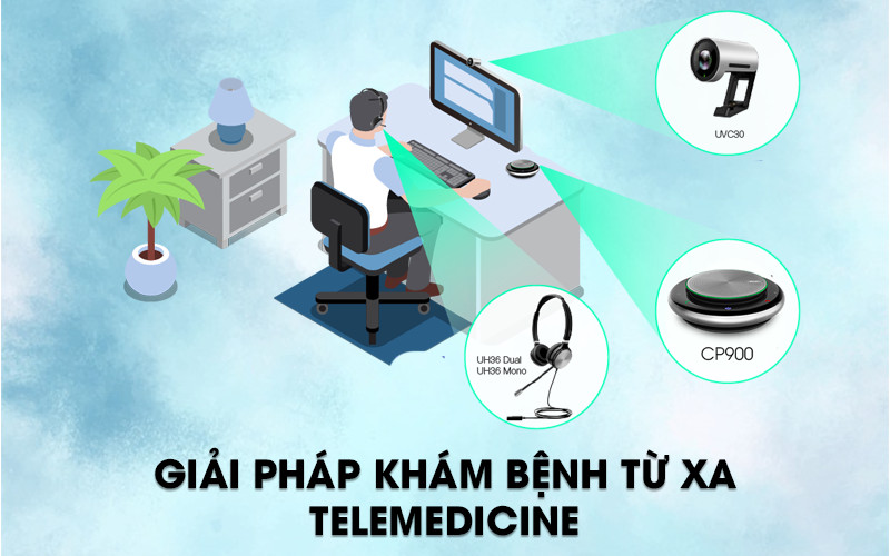 Giải pháp khám chữa bệnh từ xa Telemedicine