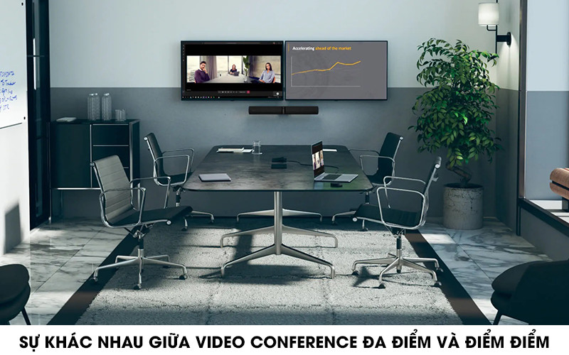 Sự khác nhau giữa video conference đa điểm và điểm-điểm