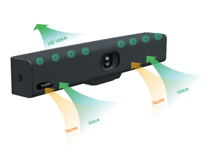 Đánh giá review chi tiết Yealink UVC34 thiết bị họp trực tuyến All-in-one