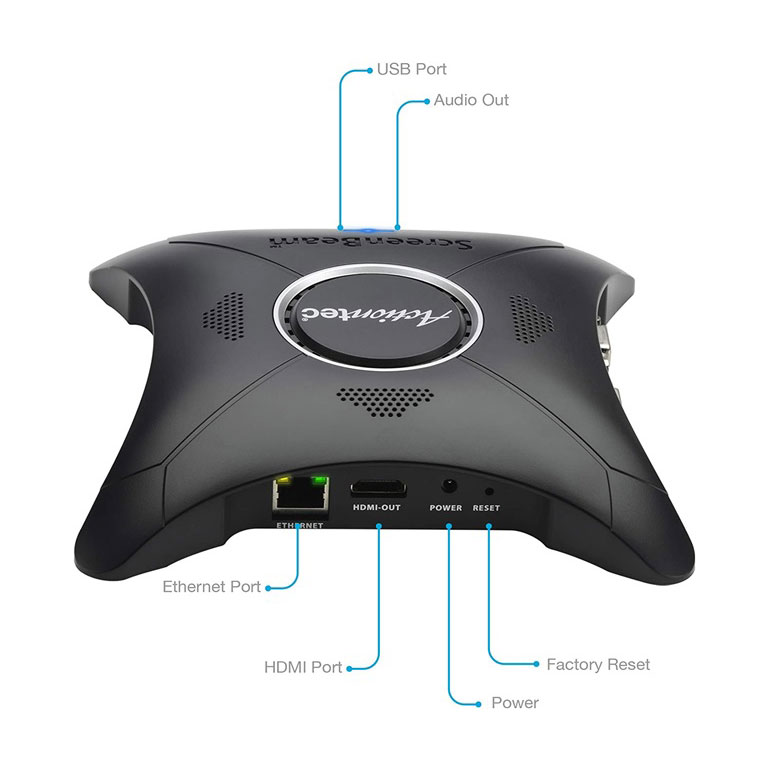 Thiết bị chia sẻ không dây ScreenBeam 960