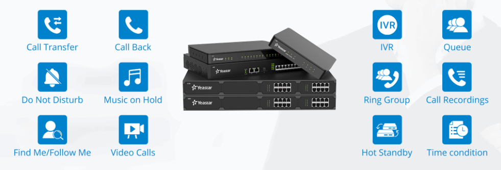 So sánh các thiết bị tổng đài IP thương hiệu Yeastar