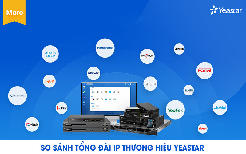 So sánh các thiết bị tổng đài IP thương hiệu Yeastar
