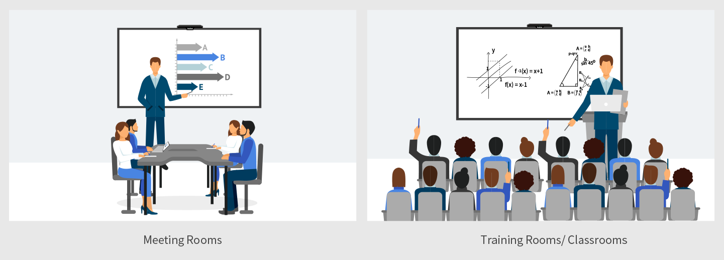 Bộ kết nối máy chiếu không dây Yealink Roomcast chính hãng, giá tốt