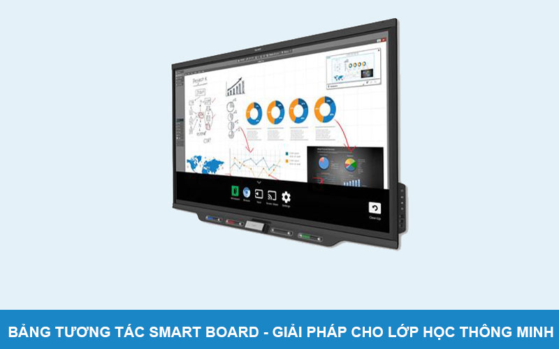 Bảng tương tác dạy học - giải pháp hoàn hảo cho lớp học thông minh