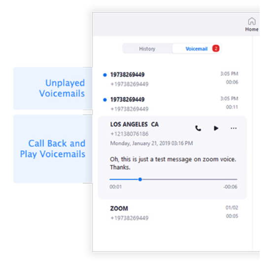 Zoom phone là gì? những tính năng nổi bật của Zoom Phone