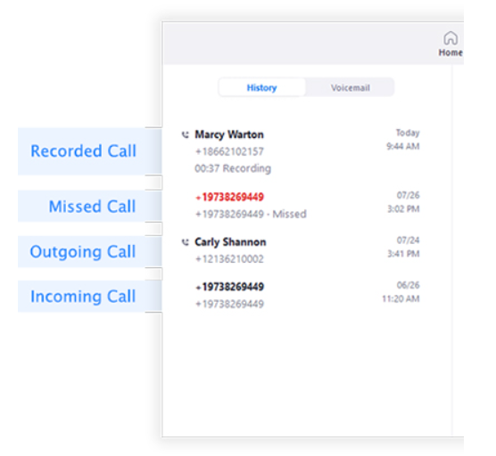 Zoom phone là gì? những tính năng nổi bật của Zoom Phone