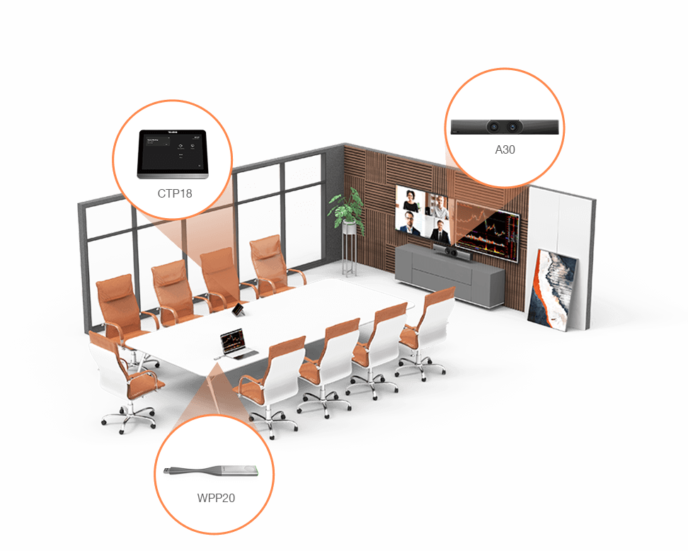 Giải pháp Yealink cho ngành Tài chính