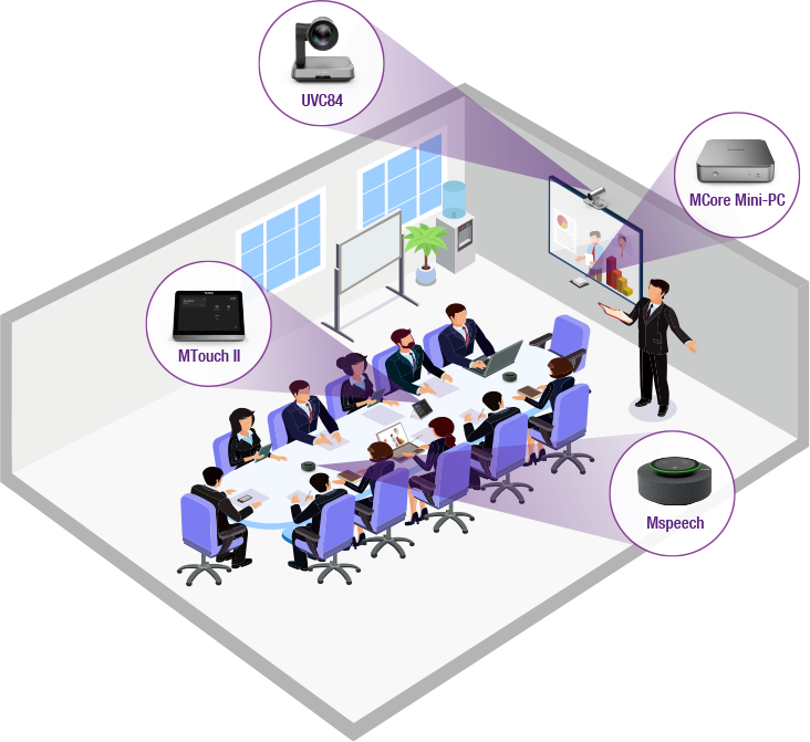 Giải pháp Yealink dành cho Giáo dục