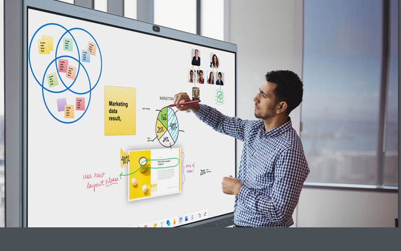 Bảng giá màn hình tương tác thông minh yealink meeting board 65