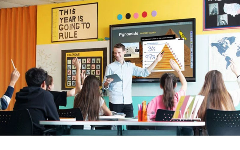 Bảng tương tác là gì? Ứng dụng và lợi ích bảng tương tác trong dạy học