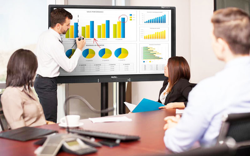 Bảng tương tác thông minh-Giải pháp toàn diện cho phòng họp hiện đại