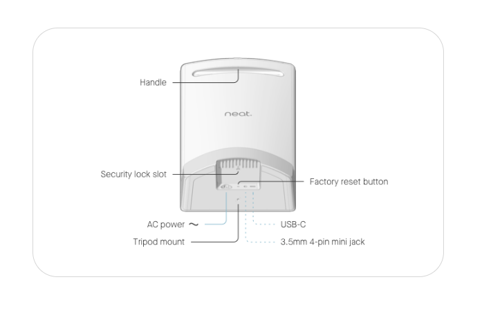 Thiết bị họp trực tuyến Neat Frame