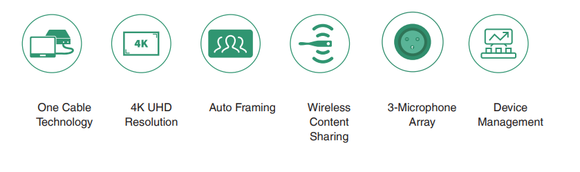 Bộ thiết bị hội nghị Yealink MVC320-C3-050