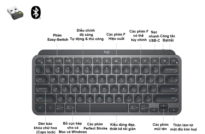 Bàn phím rời không dây cho Laptop, PC
