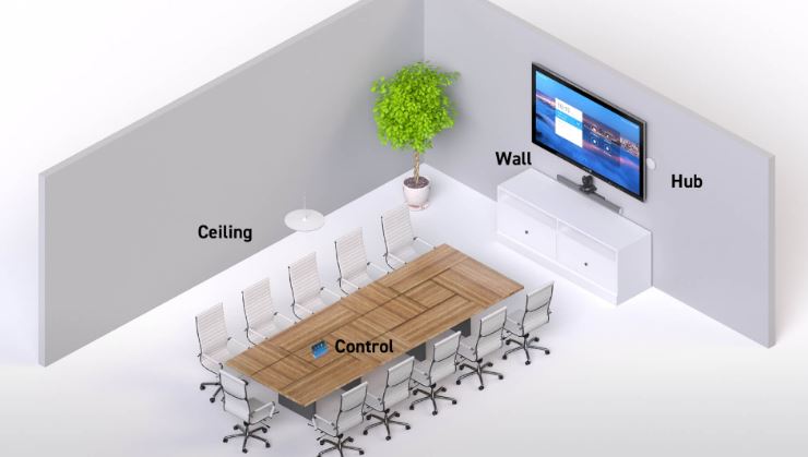 Shure - Thương hiệu âm thanh hàng đầu tại Mỹ