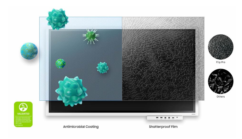 Màn hình tương tác Samsung Flip Pro 55 inch