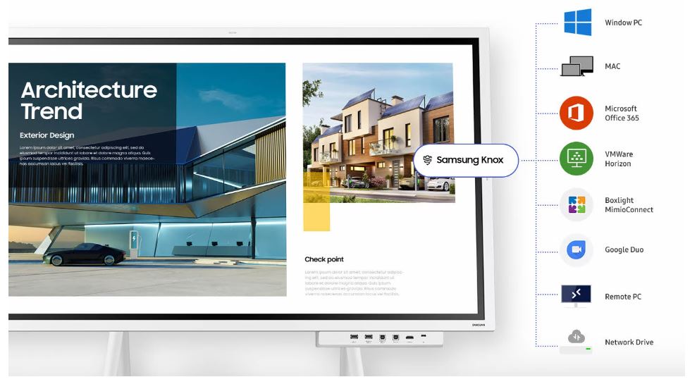 Màn hình tương tác Samsung Flip Pro 55 inch