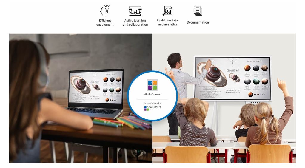 Màn hình tương tác Samsung Flip Pro 55 inch