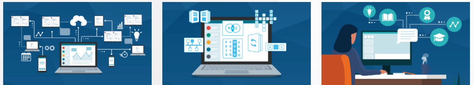 ClassFlow Phần mềm dạy học tương tác