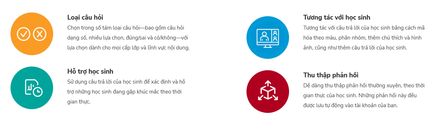 Lớp học thông minh giải pháp cho giáo dục