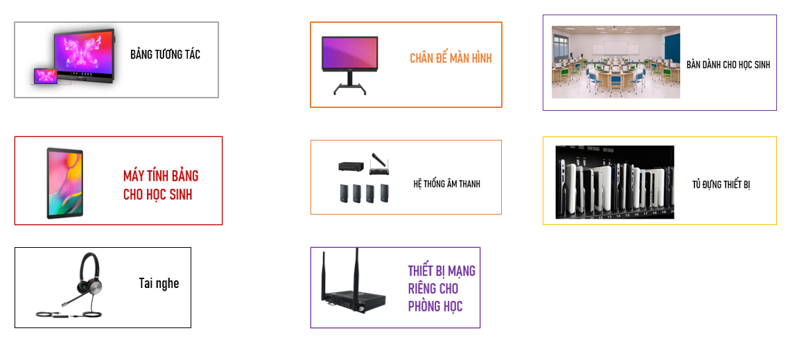 Lớp học thông minh giải pháp cho giáo dục