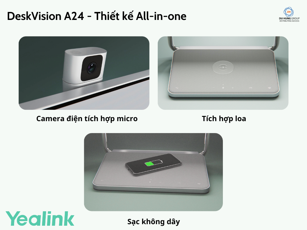 Màn hình cảm ứng cộng tác Yealink DeskVision A24