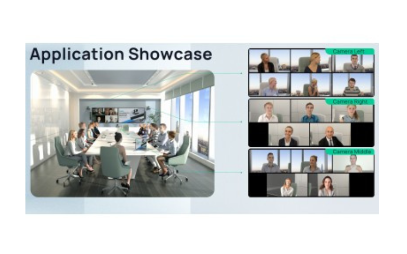 Điểm cuối hội nghị truyền hình Yealink MeetingEye 500