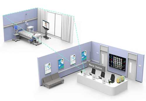 Giải pháp thiết bị cho phòng hội chuẩn, khám chữa bệnh từ xa1