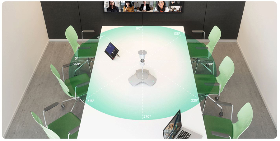 Hội nghị truyền hình Yealink cho mọi không gian phòng họp