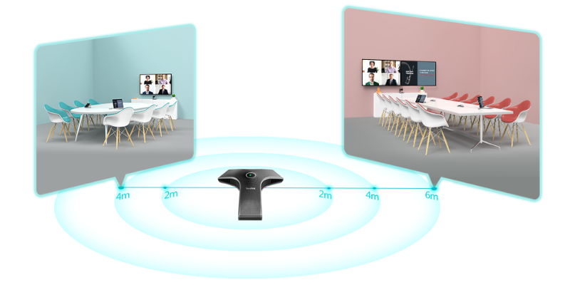 Giải pháp họp trực tuyến cho phòng họp diện tích từ 60-100m2