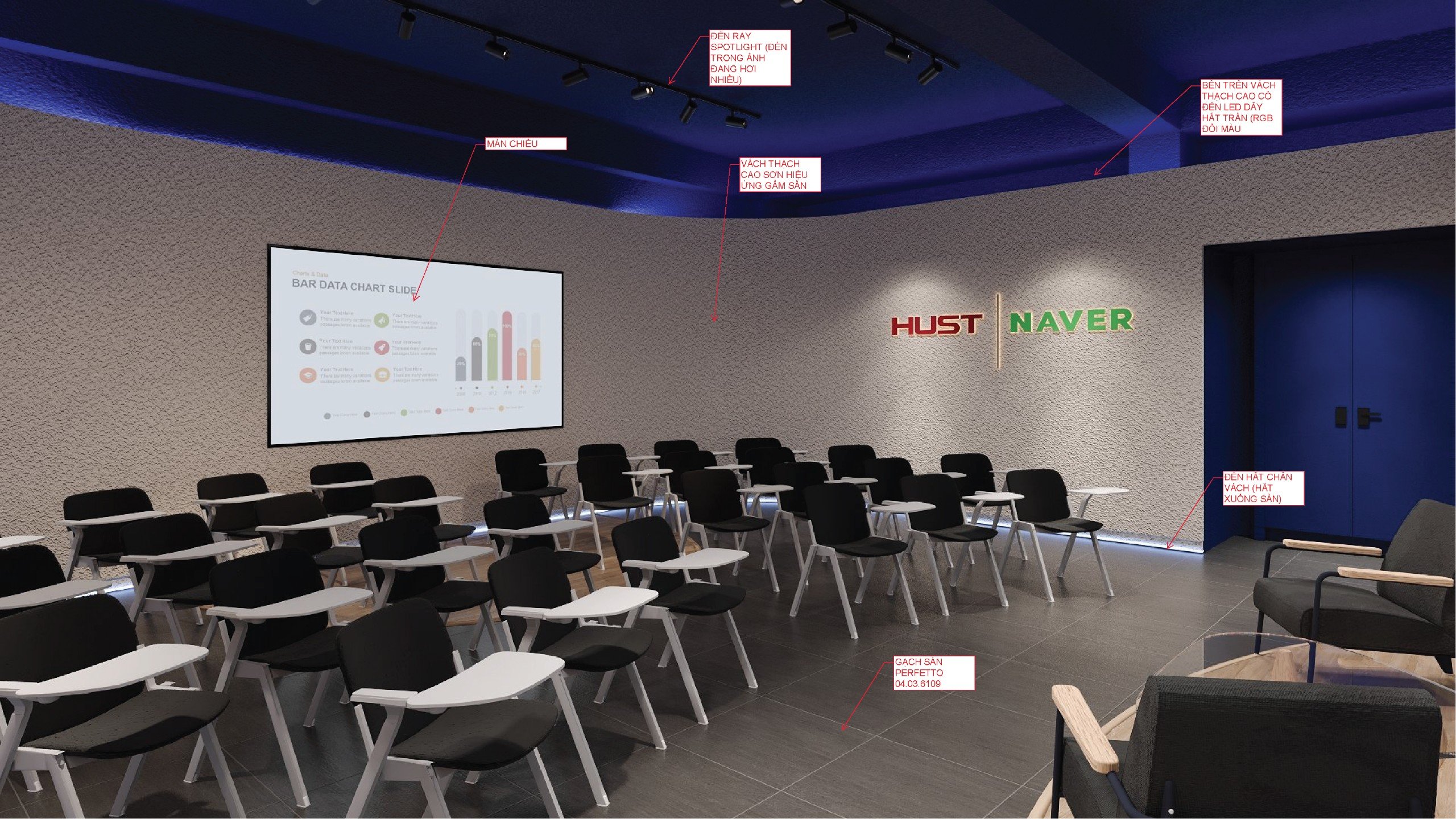 THIẾT KẾ GIẢI PHÁP PHÒNG STUDIO CHO TRƯỜNG HỌC