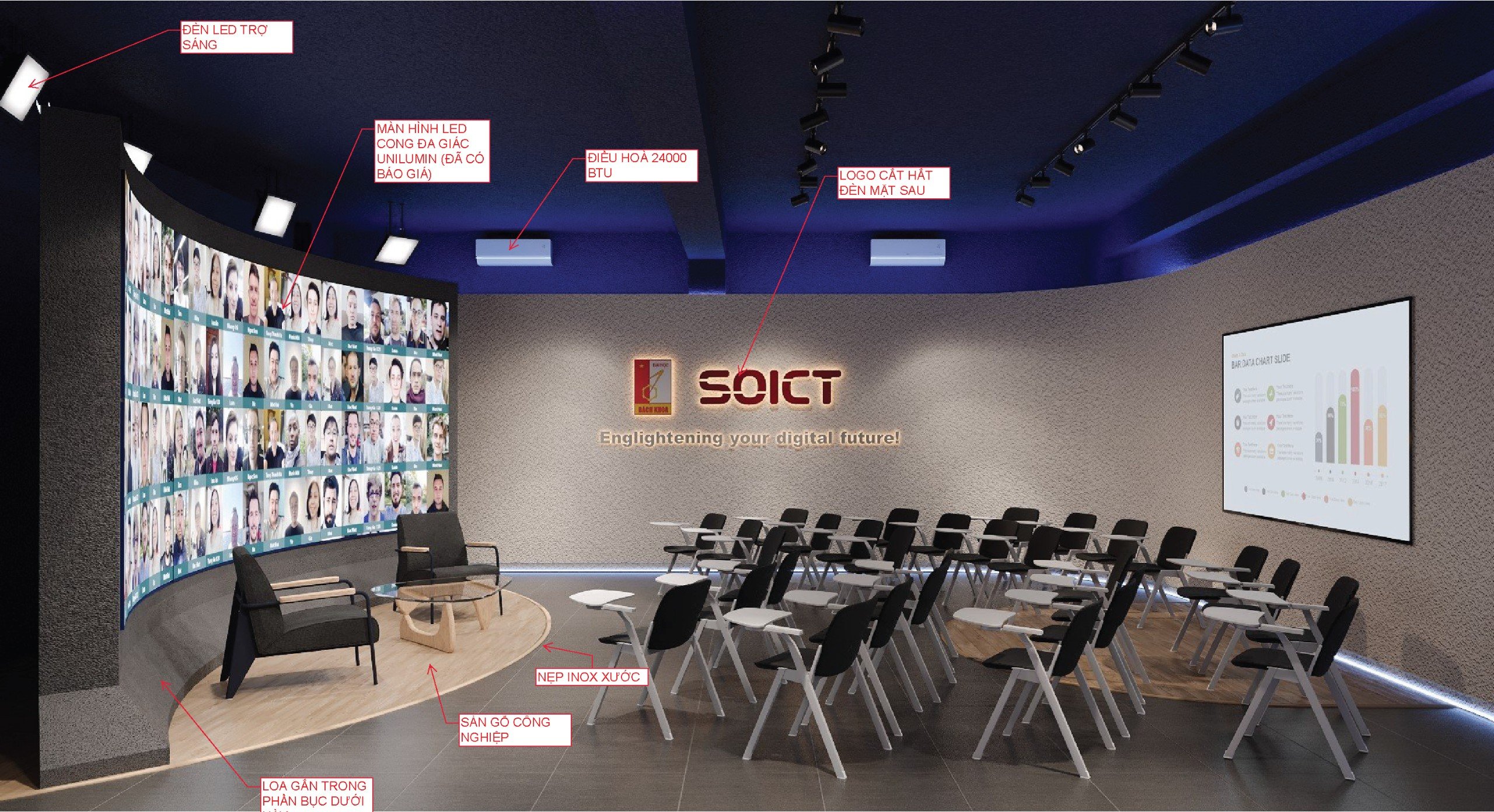 THIẾT KẾ GIẢI PHÁP PHÒNG STUDIO CHO TRƯỜNG HỌC