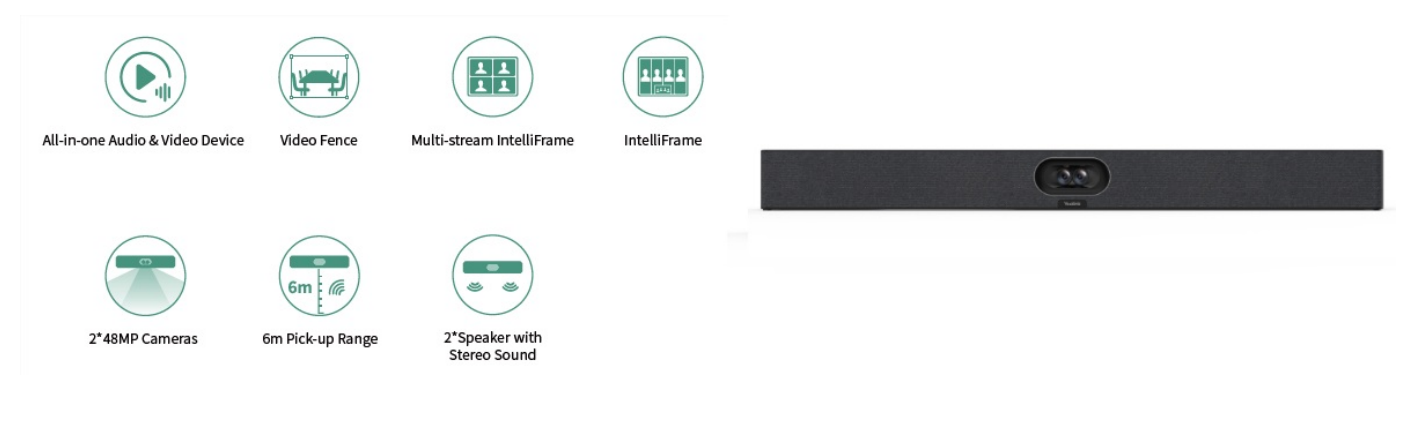 Camera hội nghị Yealink SmartVision 40