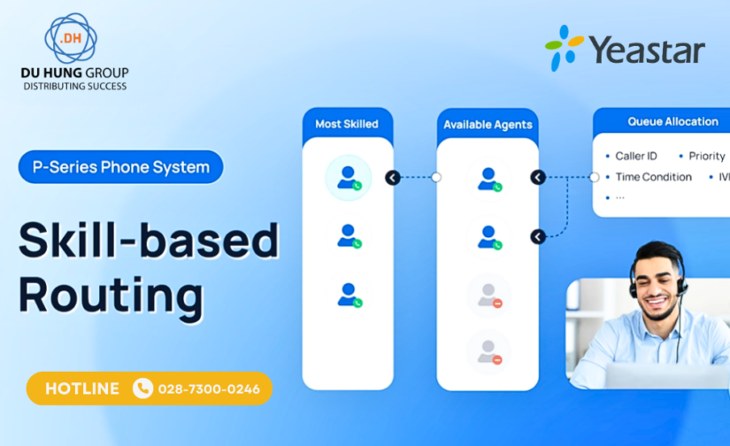 Skill-based Routing là gì? Hướng dẫn cách thiết lập Skill-based Routing trong Yeastar Call Center