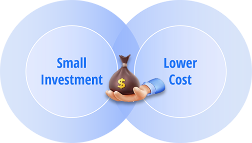 Tổng đài IP Dinstar UC200-3