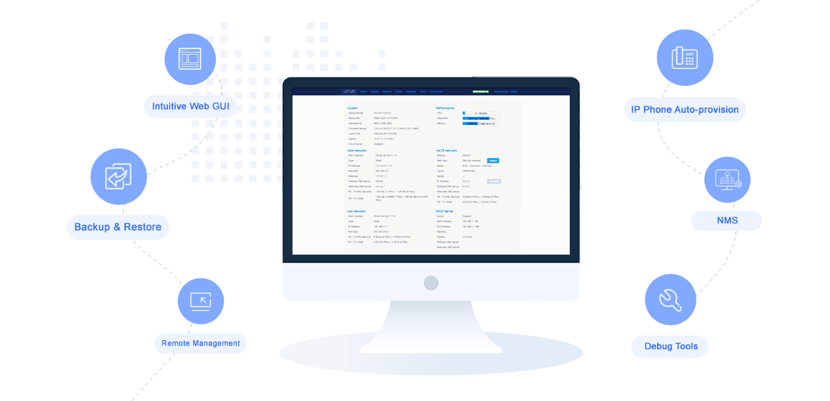 Tổng đài IP Dinstar UC200-6
