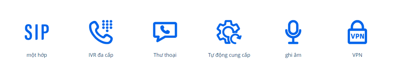 Tổng đài IP Dinstar UC200