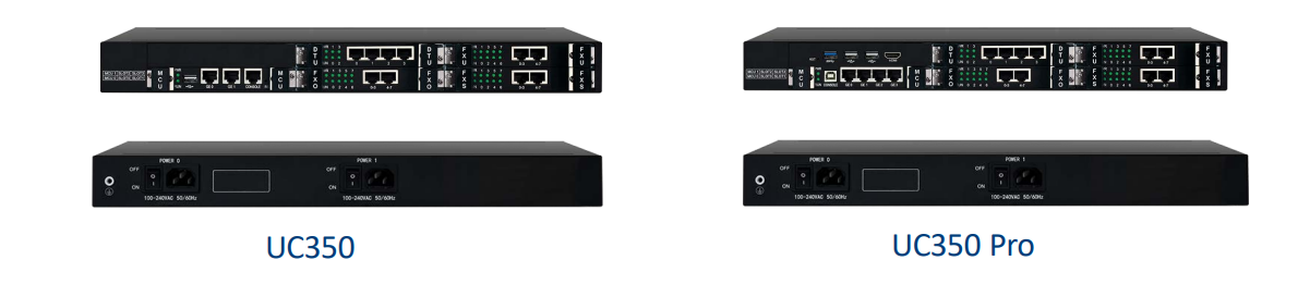 Tổng đài IP Dinstar UC350/UC350 Pro