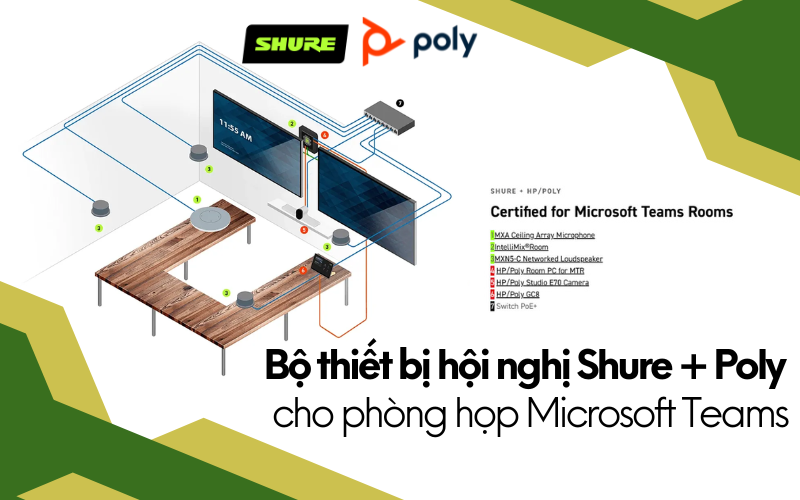 Bộ thiết bị hội nghị Shure + Poly cho phòng họp Microsoft Teams