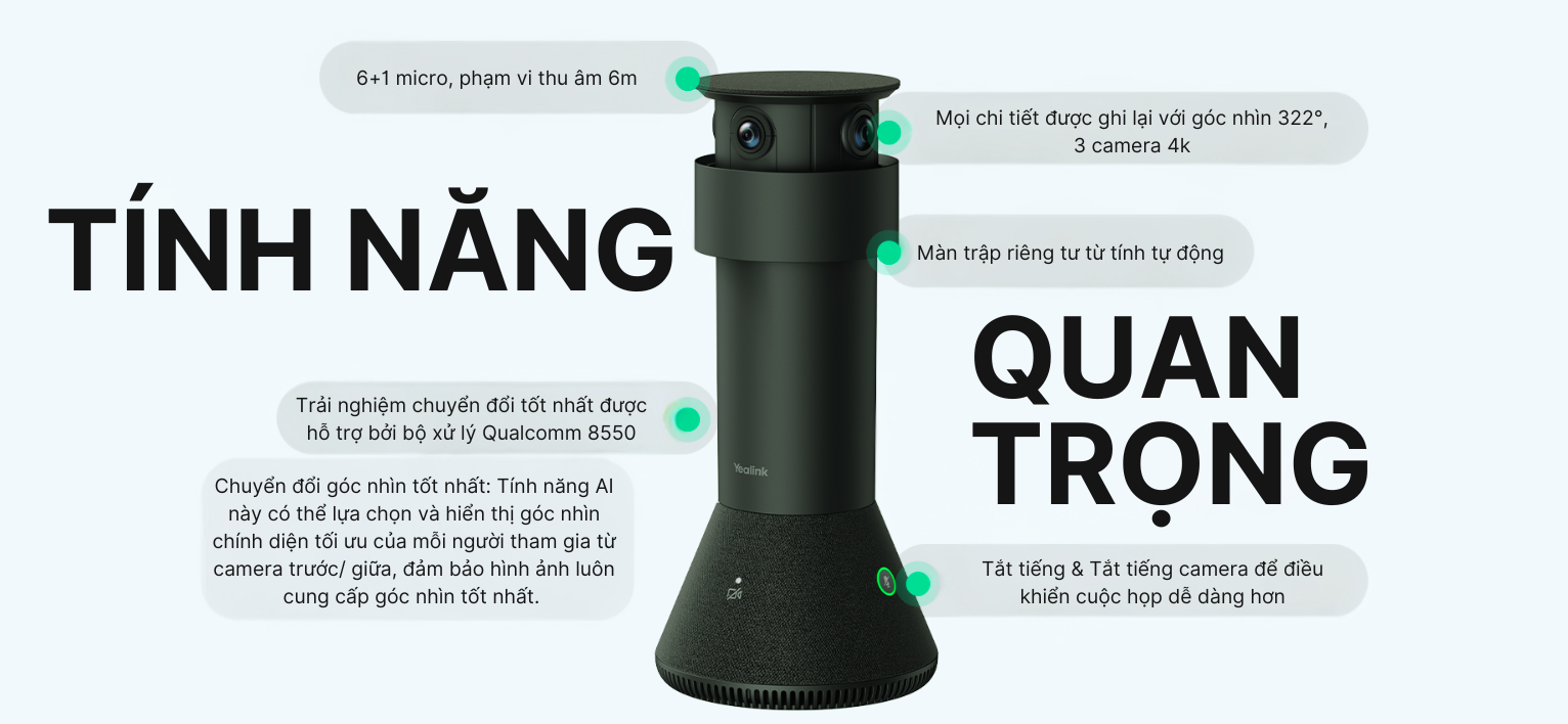 Yealink MTower – Camera hội nghị thông minh với 3 camera 4K